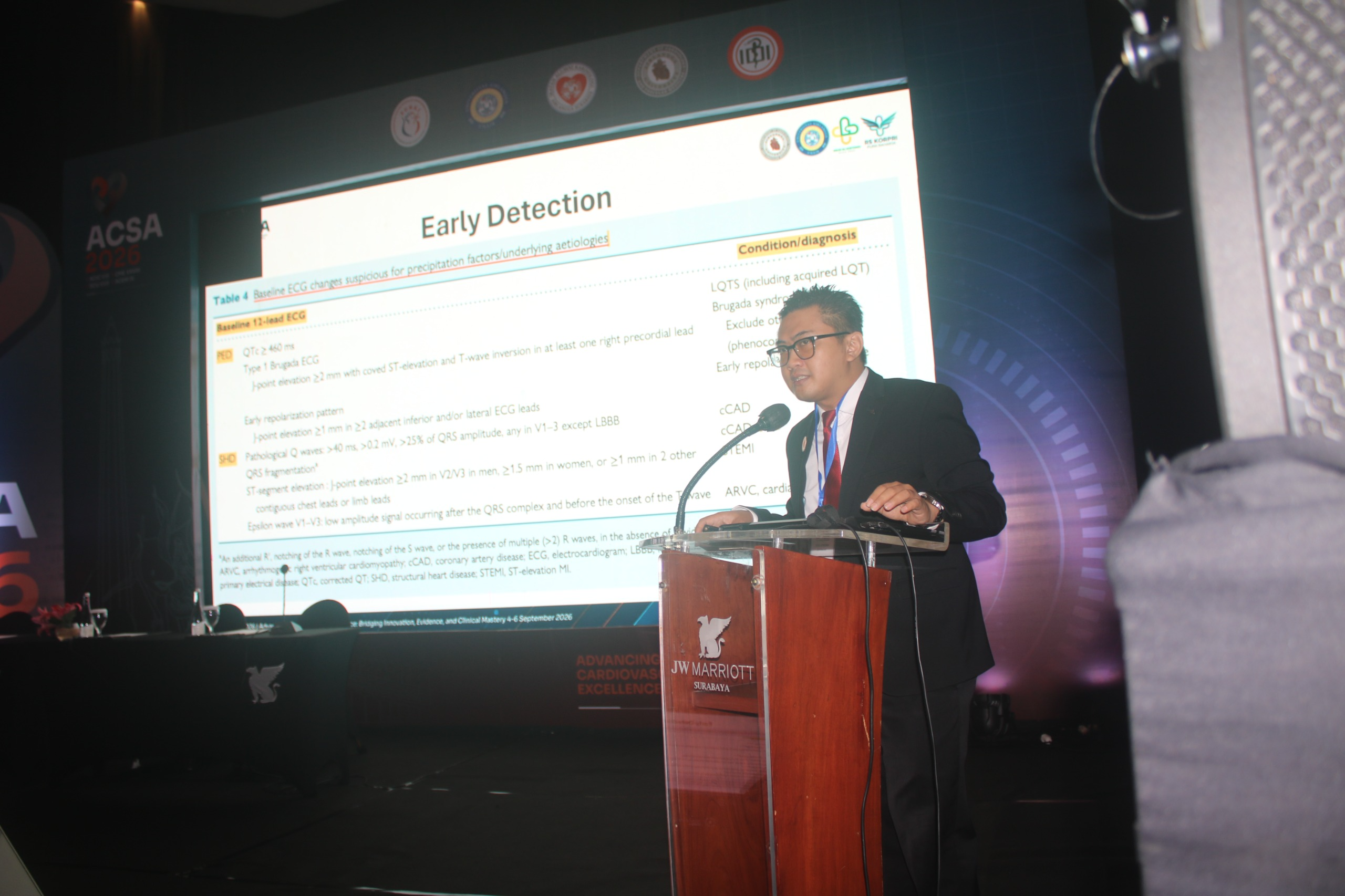 diagnosis-sinkop-dr-makhyan-jibril-acsa-2026